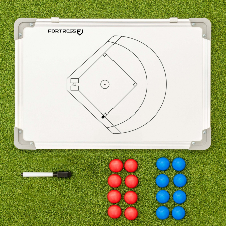 Dry Erase Baseball Tactics Board