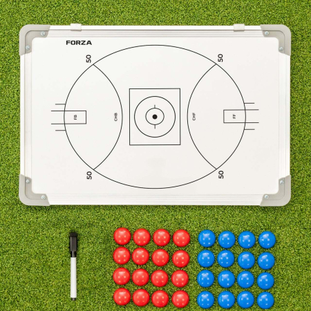 Aussie Rules Tactics Board