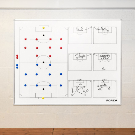Multiple Use Strategy Board