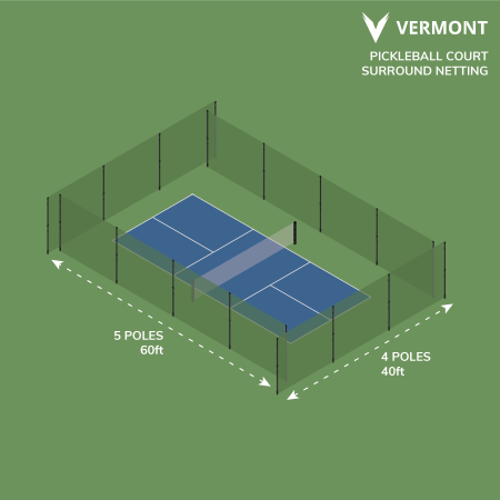 Vermont Socketed Pickleball Court Surround System