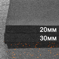 METIS Rubber Gym Flooring Mats [1m²] - 20mm
