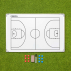 90cm x 60cm Basketball Tactics Boards