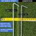 9 Inch Steel Peg Comparison 