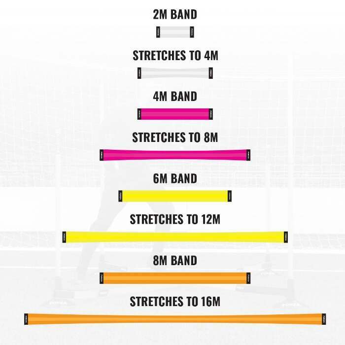 stretch bands