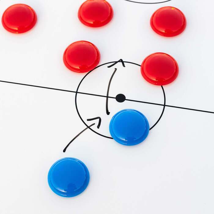 Double Sided Coaching Board | Handheld Tactics Boards