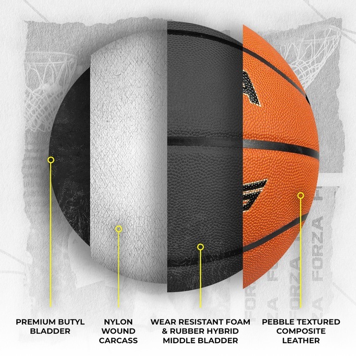 FIBA indoor basketball