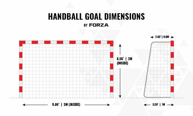 handball goal dimensions