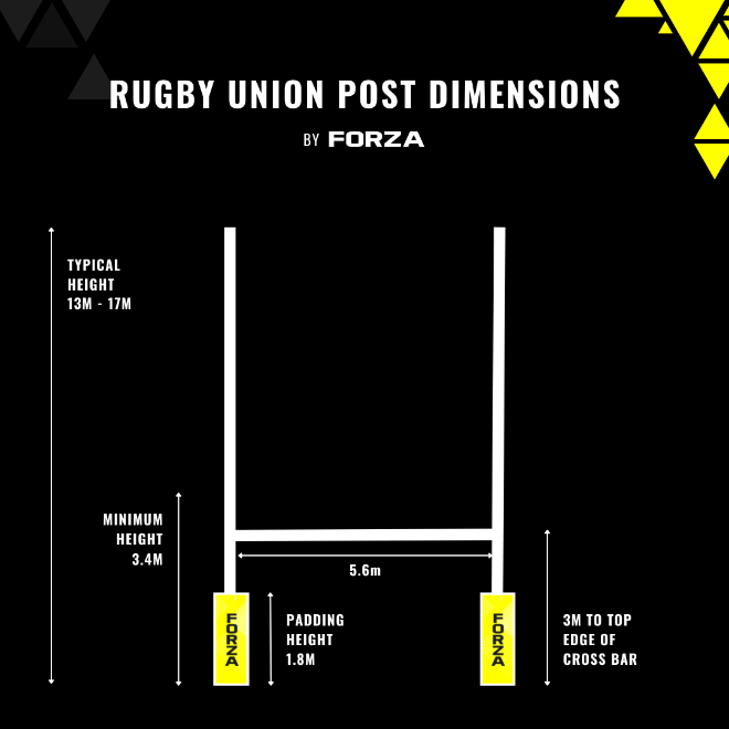 rugby union post height