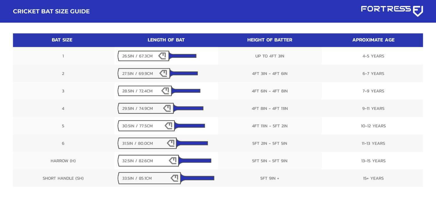 cricket bat size chart