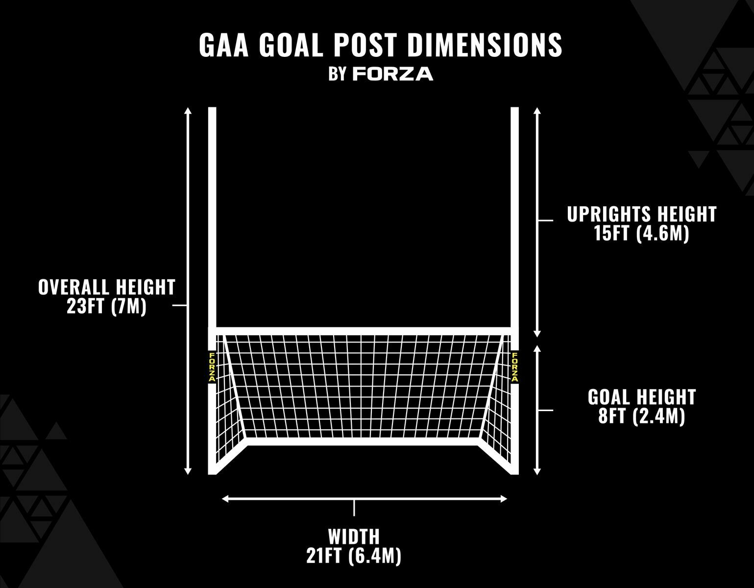 GAA Goal Post Dimensions