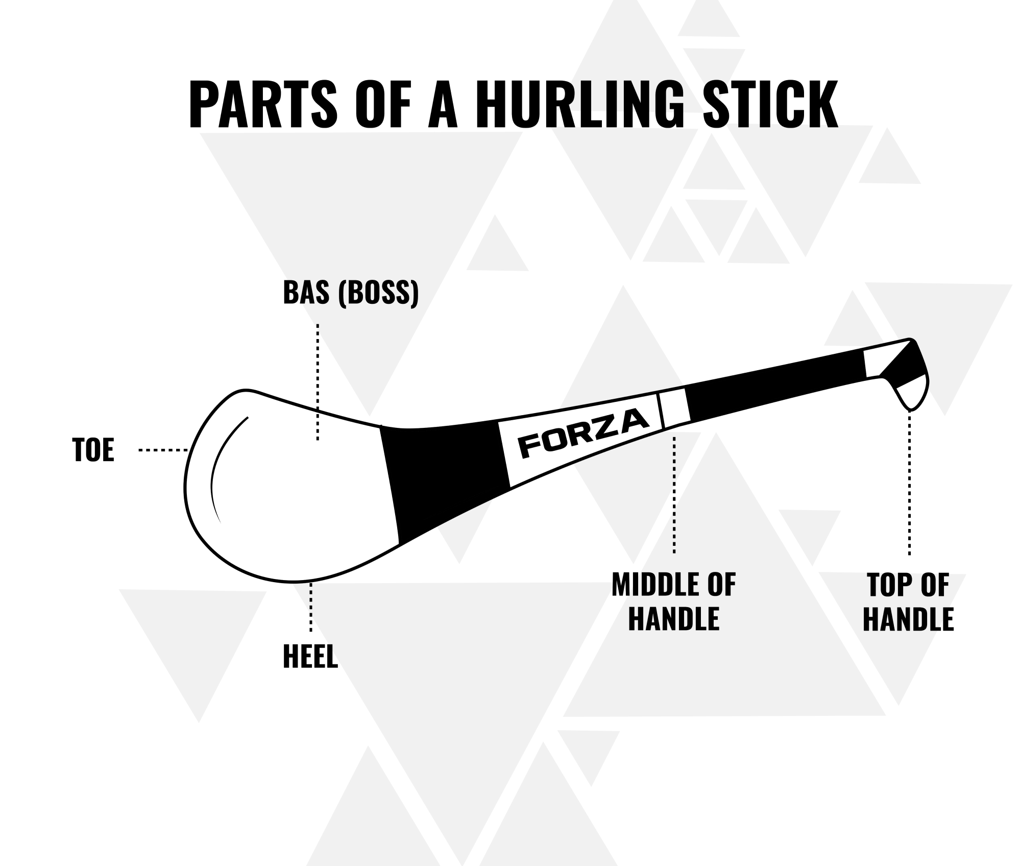 Hurling stick