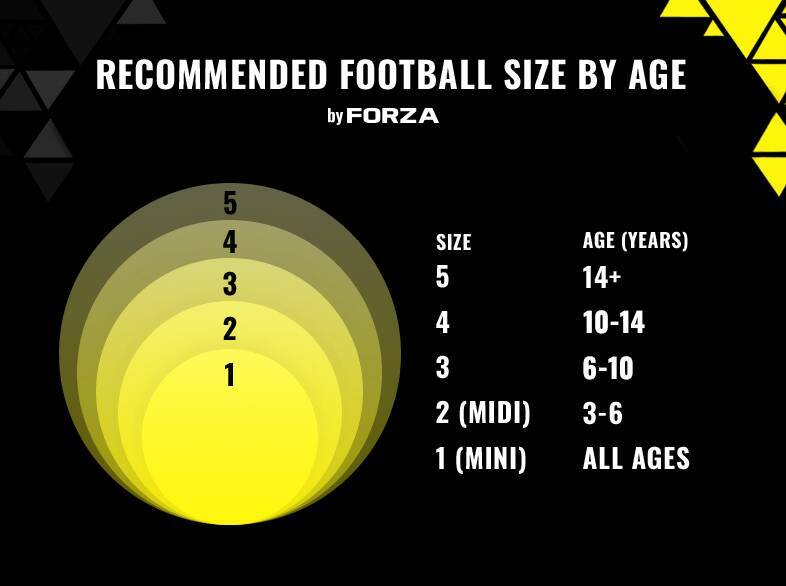 Football ball size chart