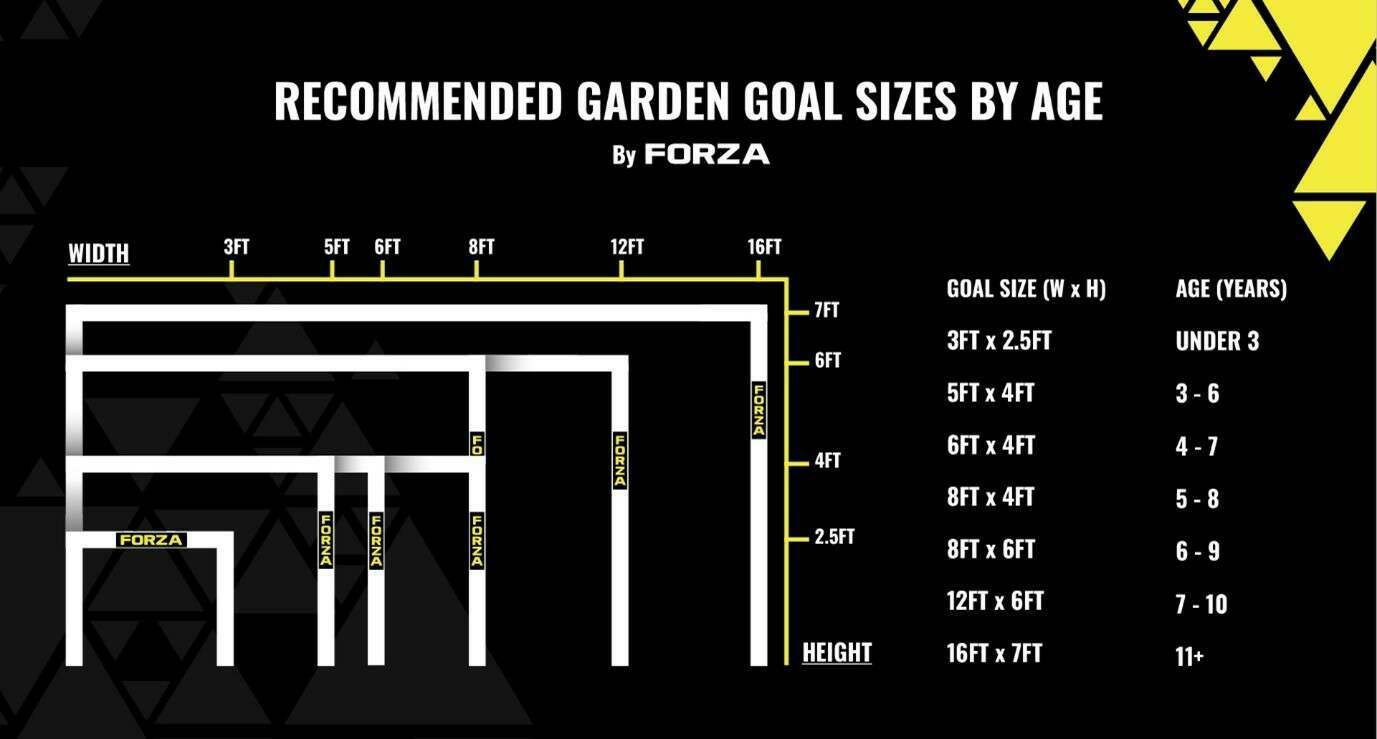 garden football goal sizes
