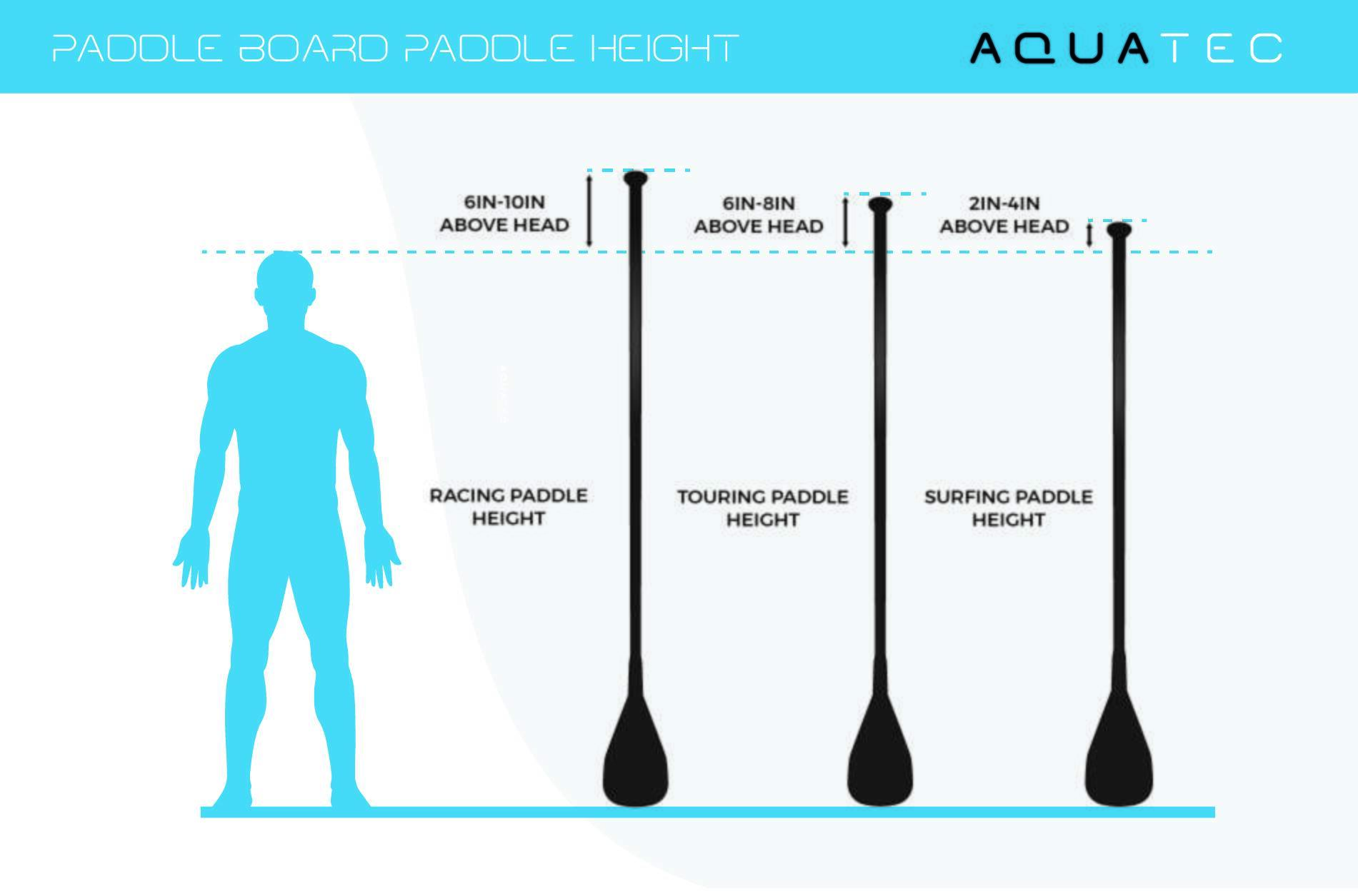 iSup paddle heights