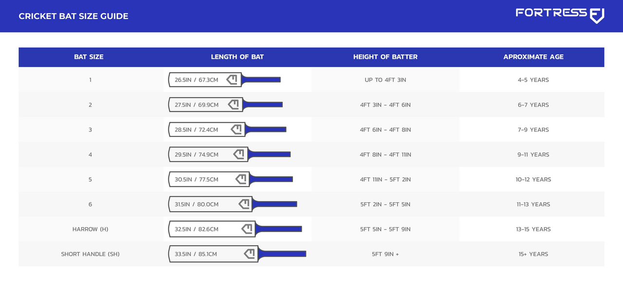 cricket bat size chart